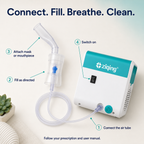 WH-02 compressor nebulizer connection and basic use steps