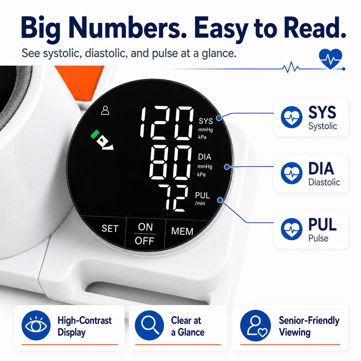 Large high-contrast display showing systolic, diastolic, and pulse readings